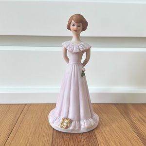 Enesco Growing Up Birthday Girls Brunette: Age 13